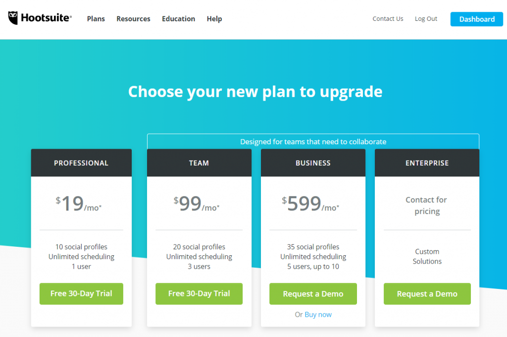 Hootsuite Plans