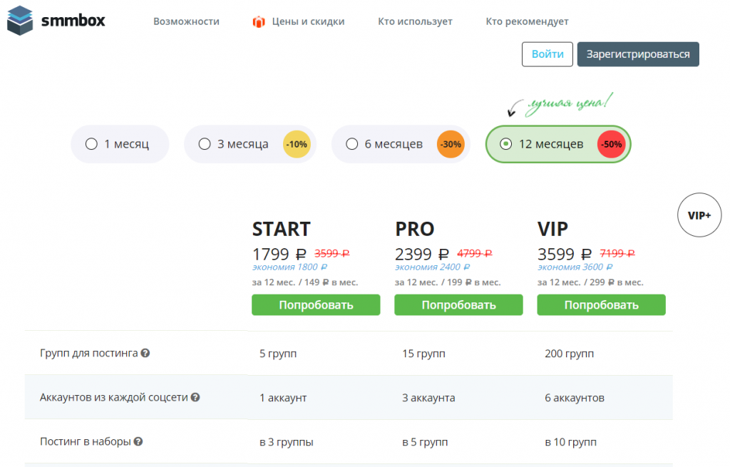 SMM BOX Plans