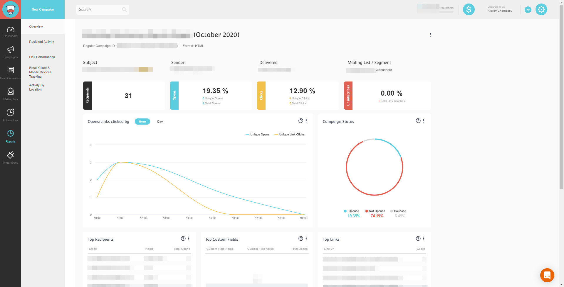 Moosend E-mail Marketing - Marketing Psycho