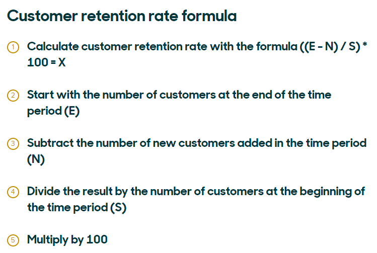 Customer retention rate formula