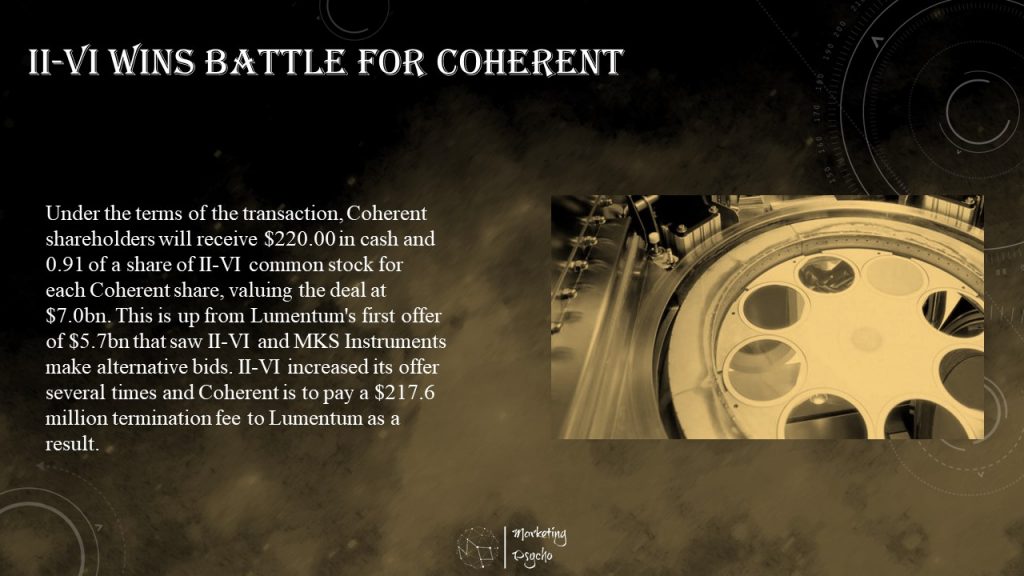 II-VI Wins Battle for Coherent