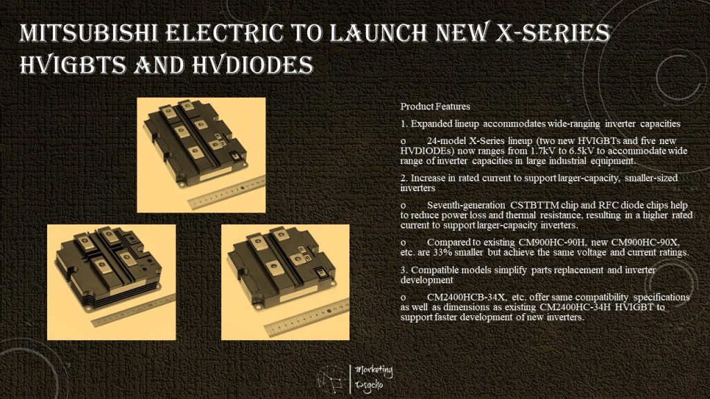 Mitsubishi Electric HVIGBT and HVDIODE