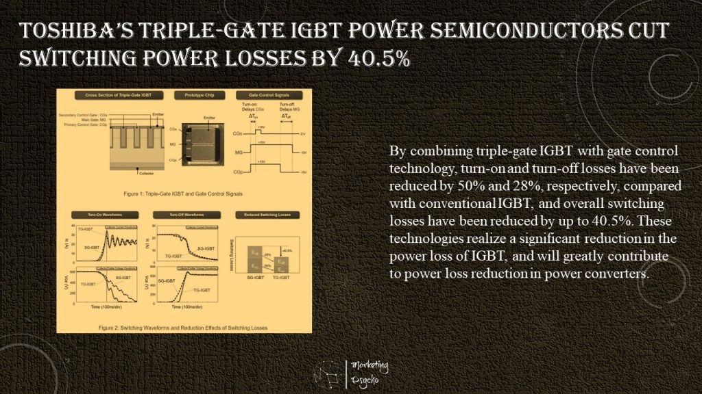 Toshiba triple-gate IGBT