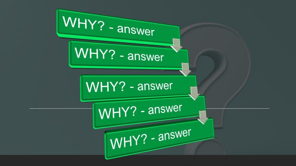 5 Whys Marketing Psycho 5 Whys Marketing Psycho
