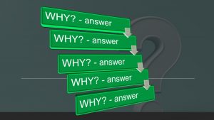 5 Whys Cover