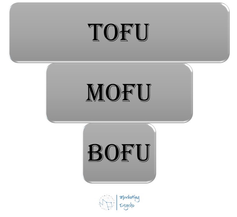 Variants of funnels