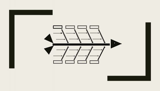 Ishikawa diagram