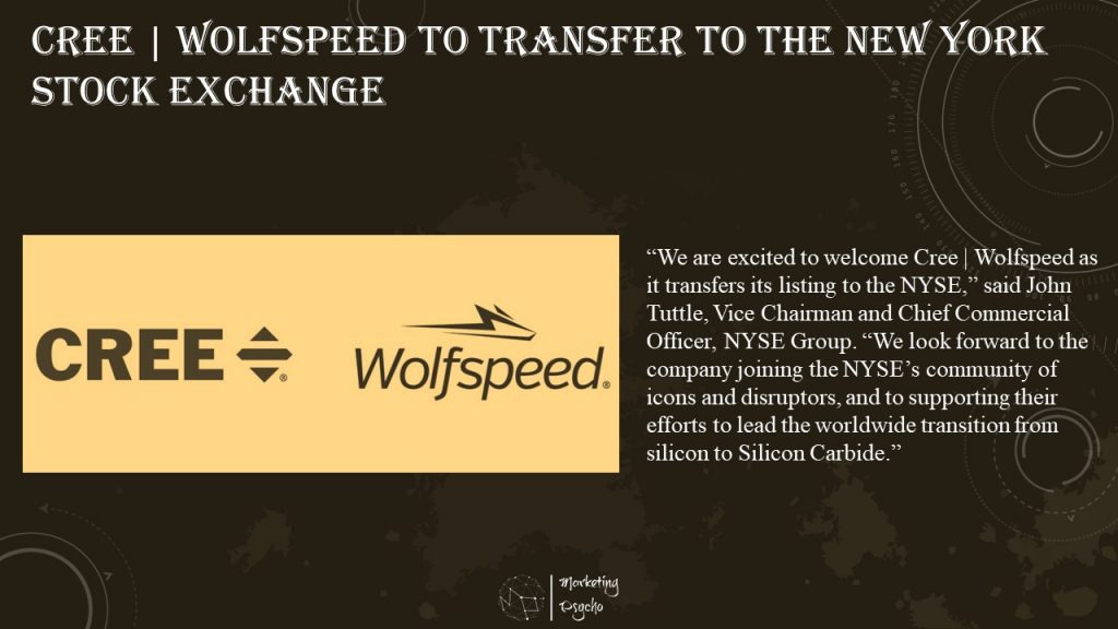 Wolfspeed NYSE