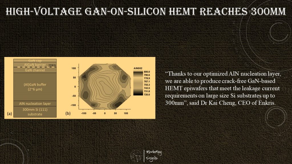 Enkris Semiconductor GaN-on-Si