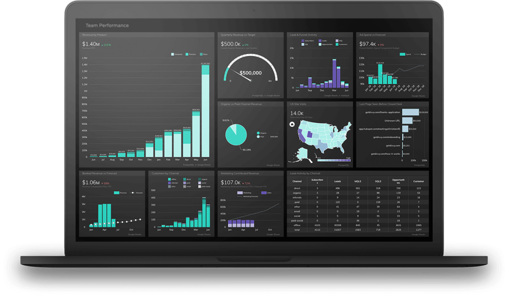 GROW DASHBOARD SOFTWARE