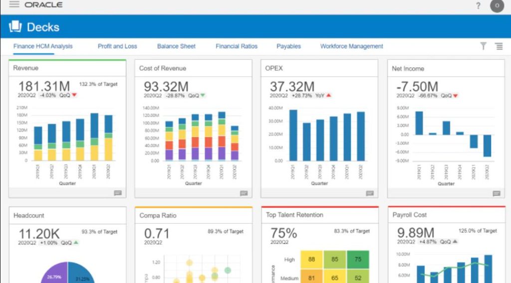 Oracle Analytics