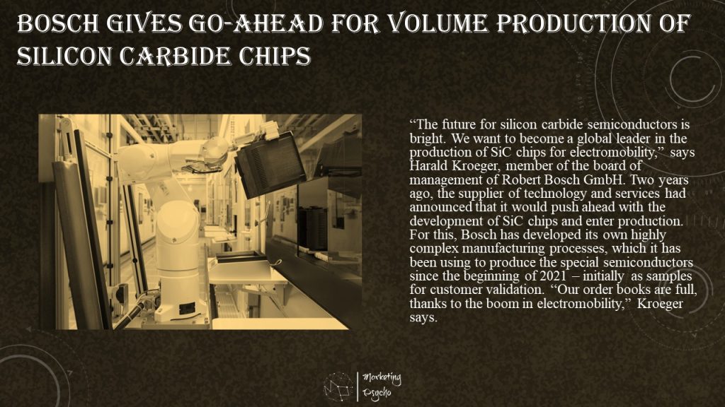 Bosch SiC Chips