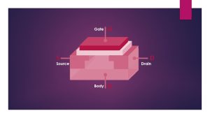 Power MOSFET