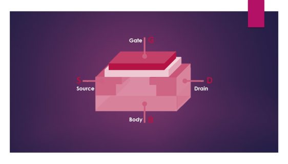 Power MOSFET