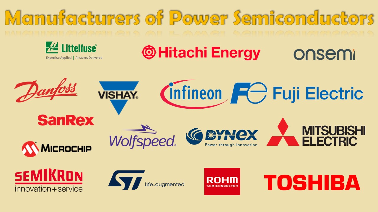 Manufacturers of Power Semiconductors Marketing Psycho