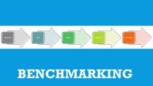 Benchmarking