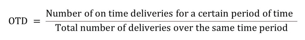 On Time Delivery Formula