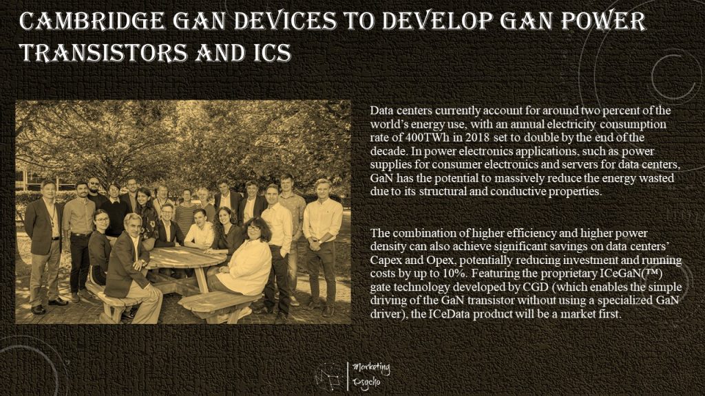 Cambridge GaN Devices