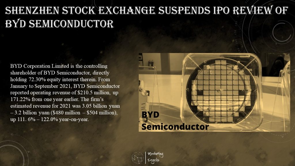 BYD Semiconductor IPO