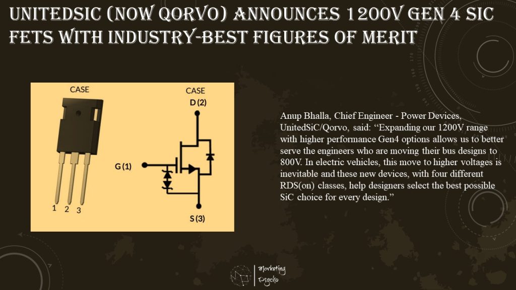 Qorvo SiC FETs