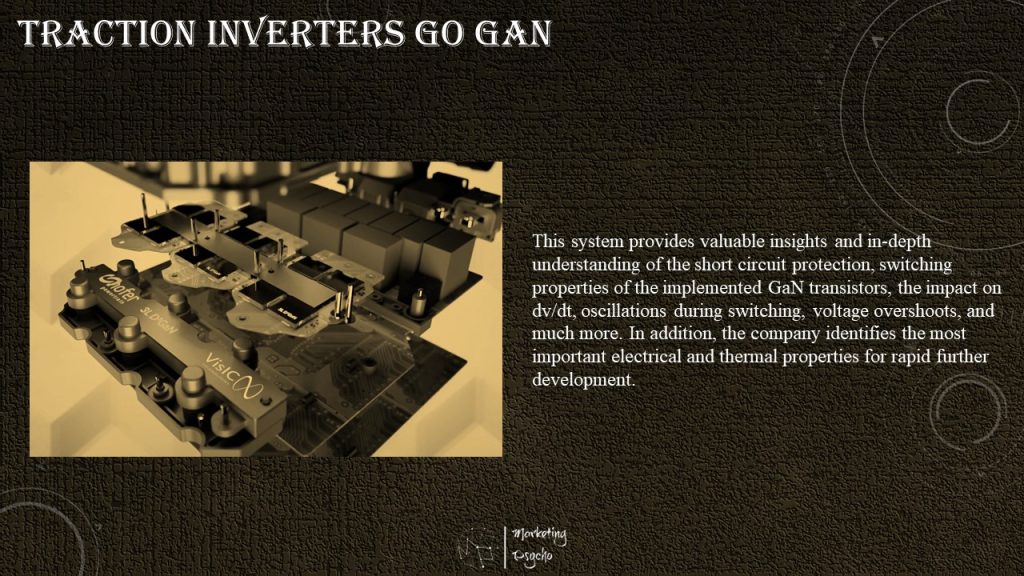 GaN Traction Inverter
