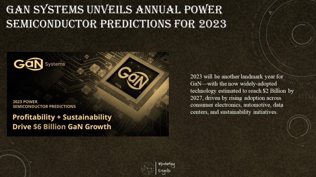 GaN Market Predictions