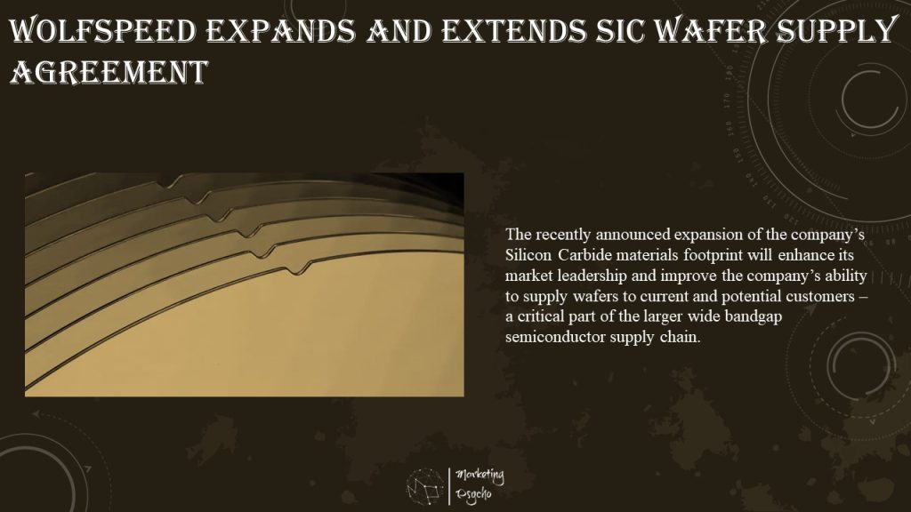 Wolfspeed Expands and Extends SiC Wafer Supply Agreement