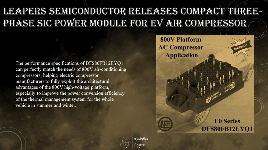 Leapers Semiconductor Releases Compact Three-Phase SiC Power Module for EV Air Compressor 800v platform