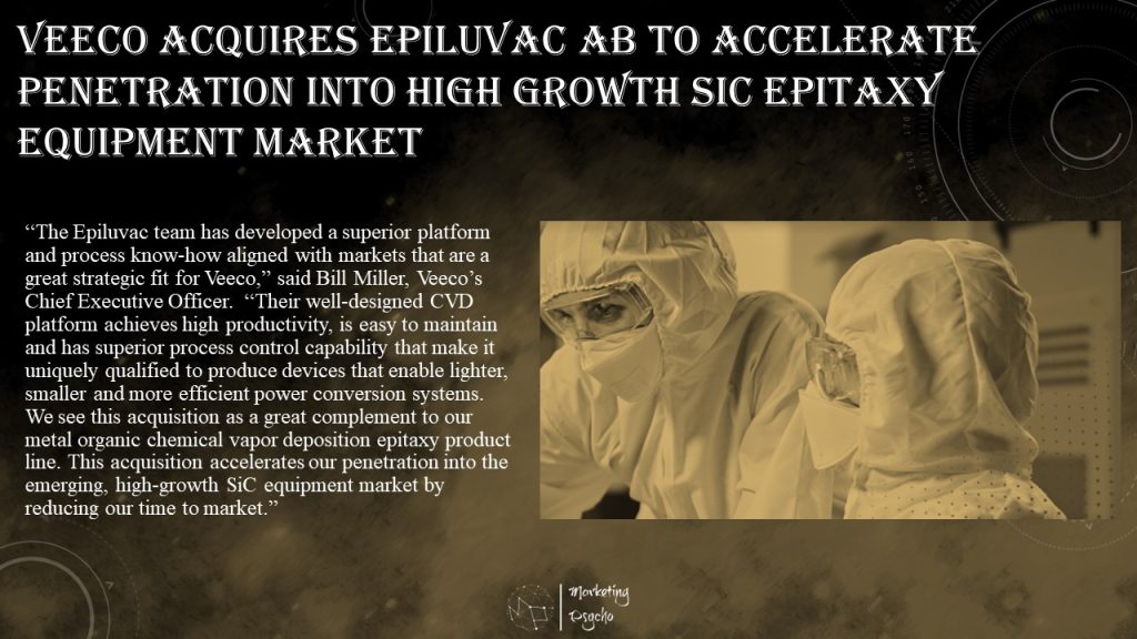 Veeco Instruments acquired Epiluvac