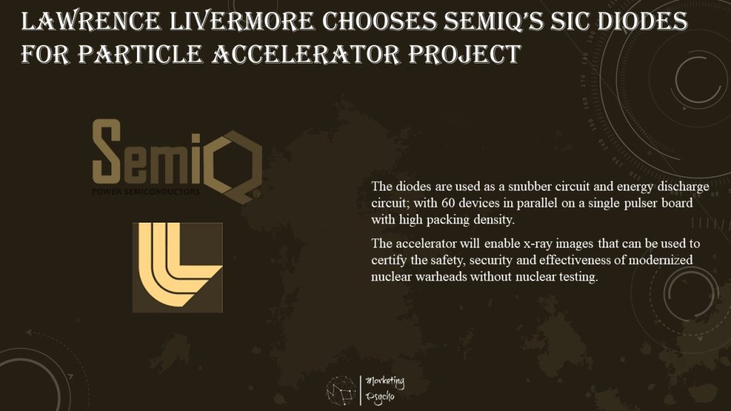 SemiQ Accelerator