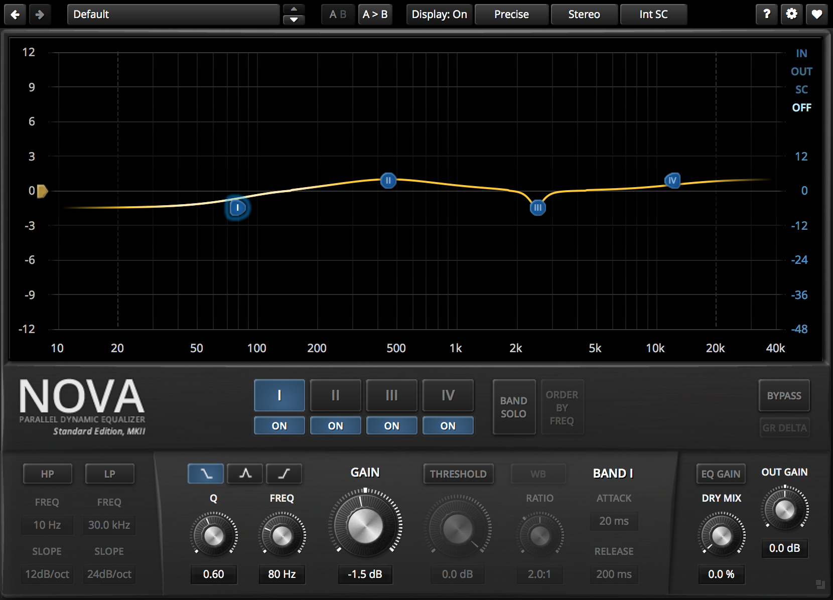 5 free plugins for mastering Mastering Explained
