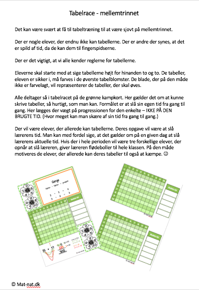 Tabelrace – regler