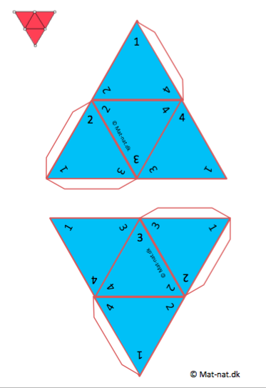 Gaming terning – 2d4