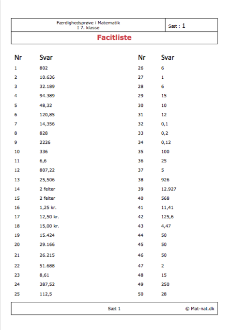 Færdighedsregning – sæt 1 – facitliste