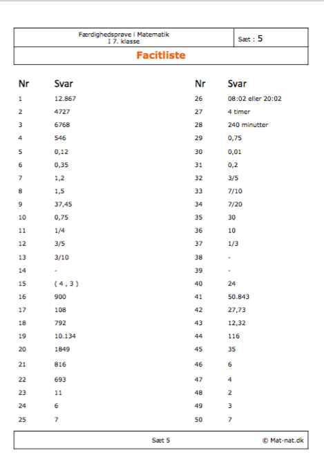 Færdighedsregning – sæt 5 – facitliste