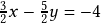 \frac{3}{2}x - \frac{5}{2}y= -4