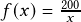 f(x)=\frac{200}{x}