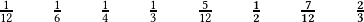 \quad \frac{1}{12}\qquad\frac{1}{6}\qquad\frac{1}{4}\qquad\frac{1}{3}\qquad\frac{5}{12}\qquad \boldsymbol{\frac{1}{2} \qquad \frac{7}{12} \qquad\frac{2}{3}}