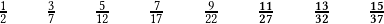 \quad  \frac{1}{2}\qquad\frac{3}{7}\qquad\frac{5}{12}\qquad\frac{7}{17}\qquad\frac{9}{22} \qquad \boldsymbol{\frac{11}{27} \qquad \frac{13}{32} \qquad\frac{15}{37}}