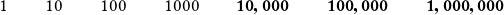  \qquad1\qquad 10\qquad 100\qquad 1000\qquad \boldsymbol{10,000 \qquad 100,000 \qquad 1,000,000}