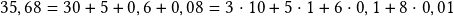 35,68 = 30 + 5 + 0,6 + 0,08 = 3 \cdot 10 + 5 \cdot 1 + 6 \cdot 0,1 + 8 \cdot 0,01