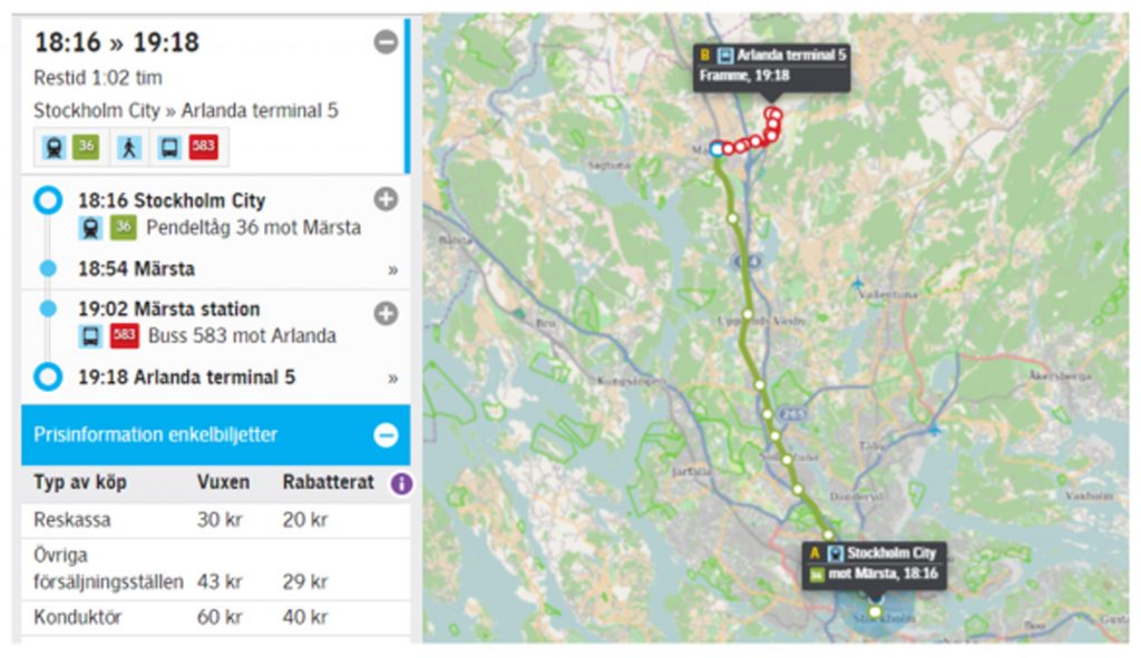 Ta sig till Arlanda