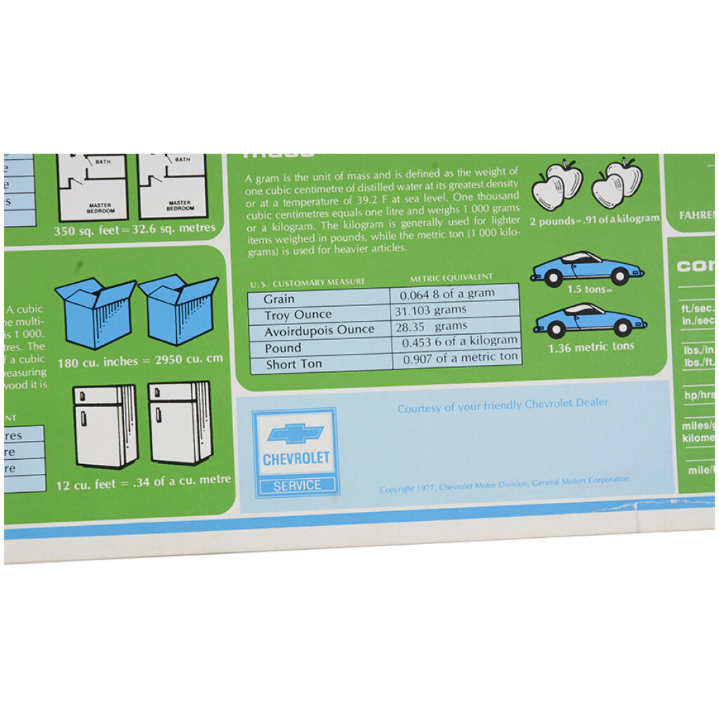 Orginal Chevrolet 1977 Dealer tavla / plansch, Metric System 415 x 250 mm