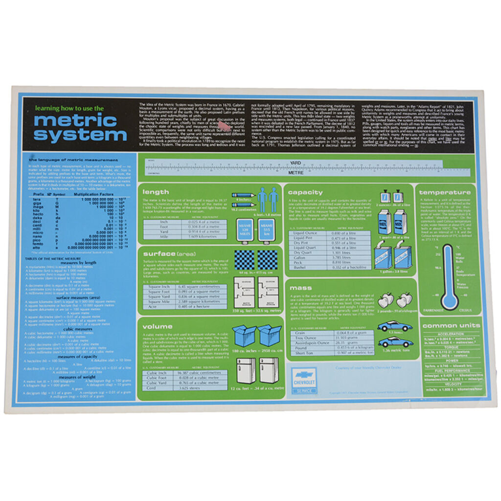 Orginal Chevrolet 1977 Dealer tavla / plansch, Metric System 415 x 250 mm