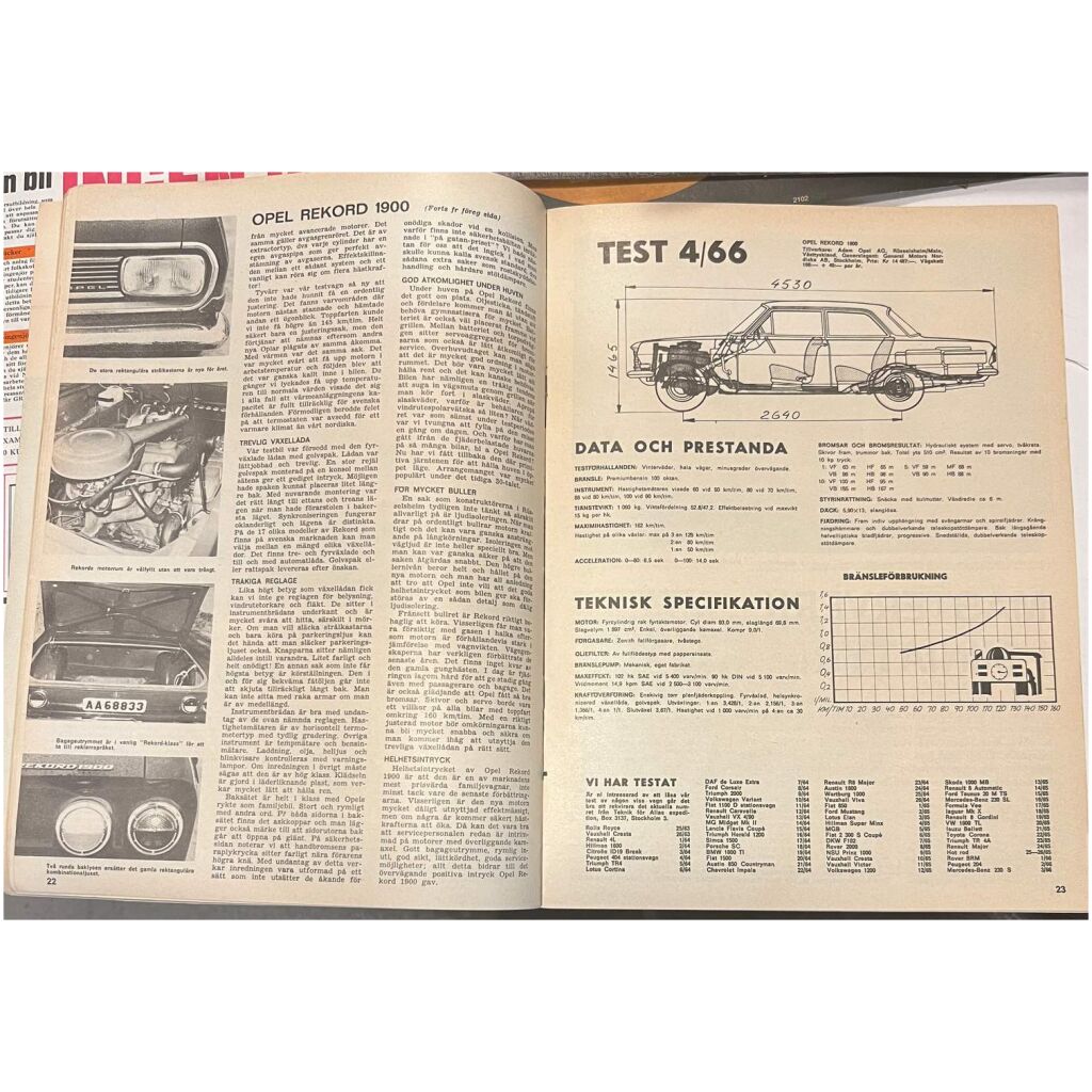 Teknik för alla nr 4 1966 52 sidor begagnad