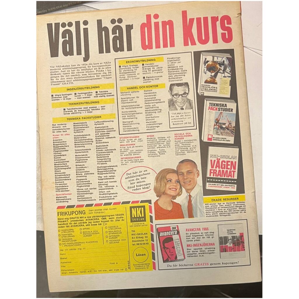 Teknik för alla nr 4 1966 52 sidor begagnad