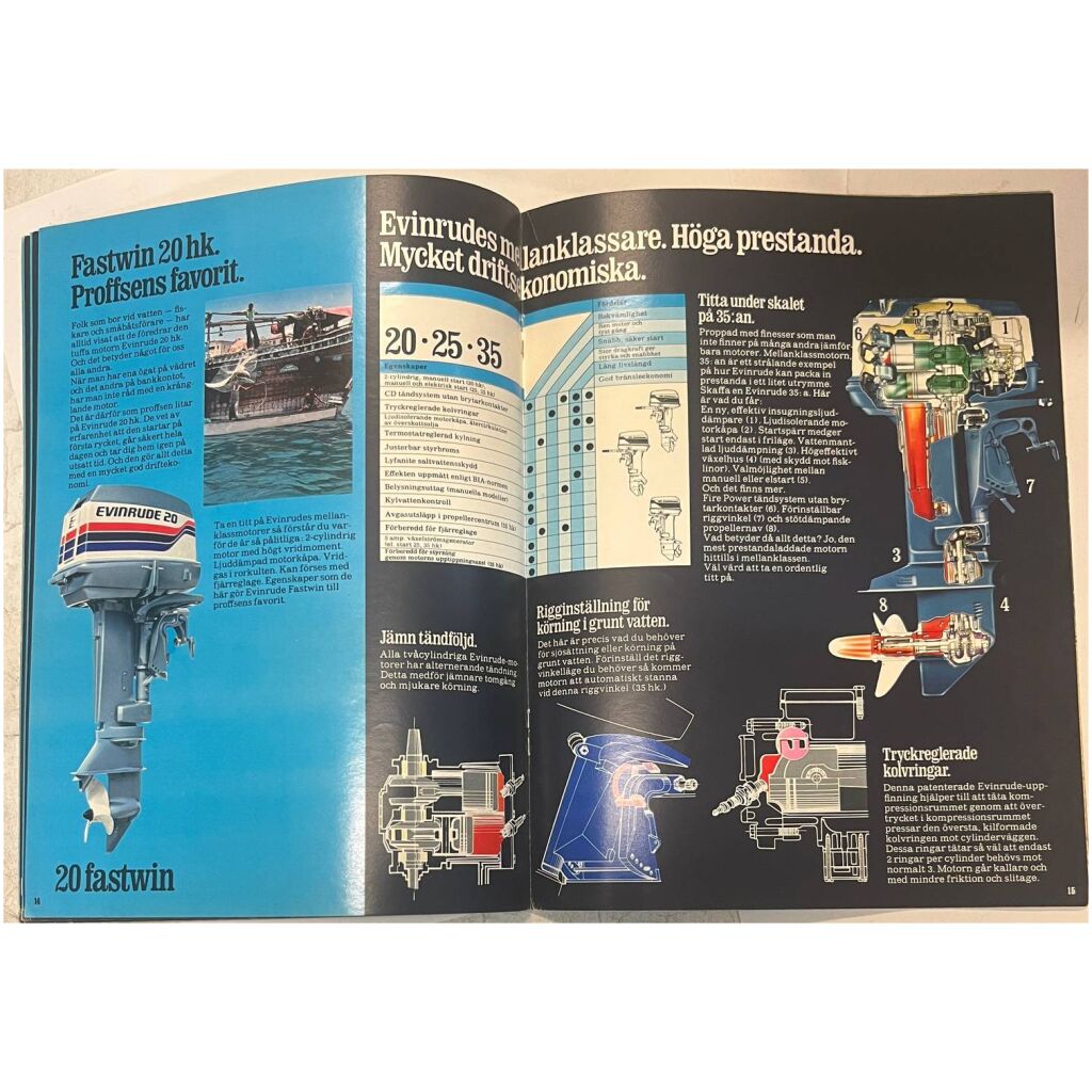 Broschyr 1977 Evinrude 2-200hp V6 utombordare svensk 28 sidor begagnad