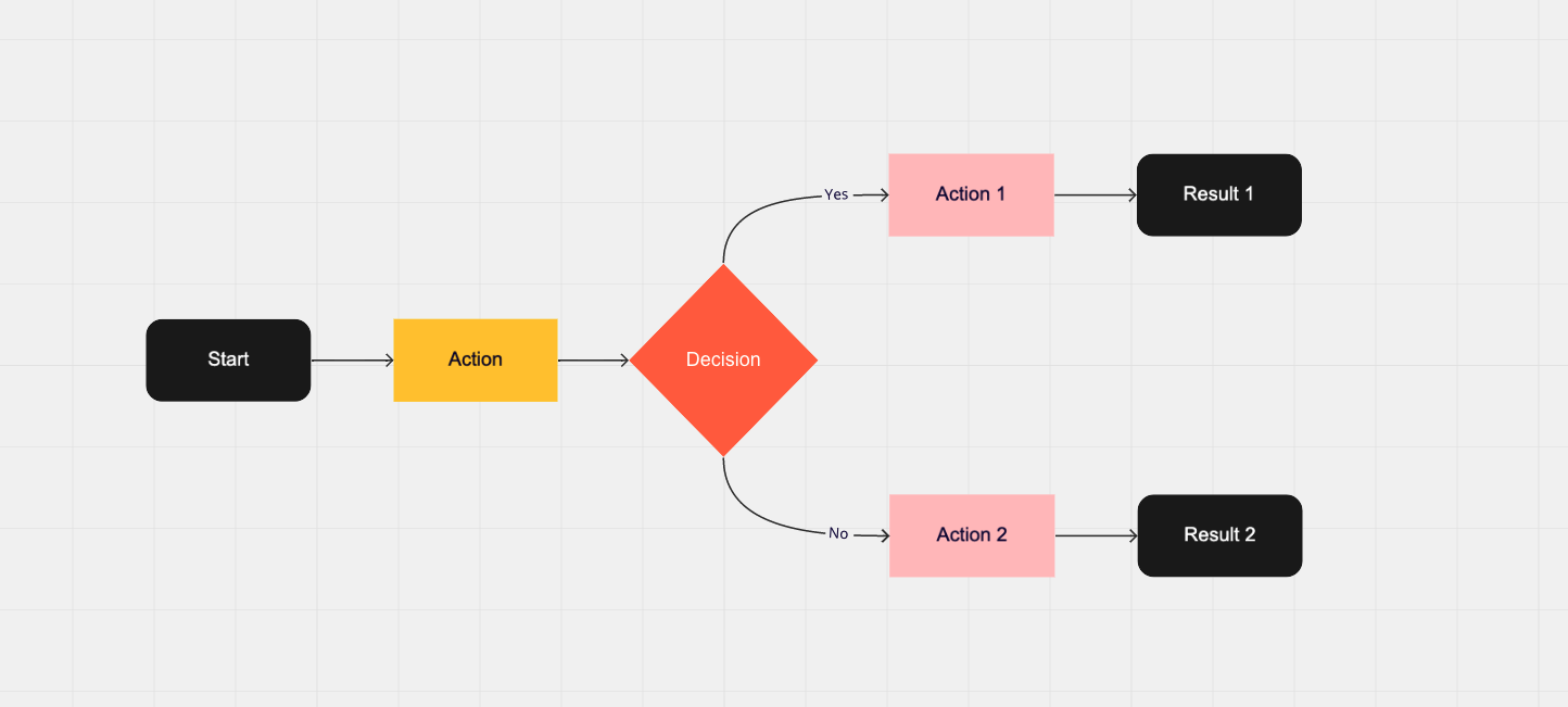 miro-workflow