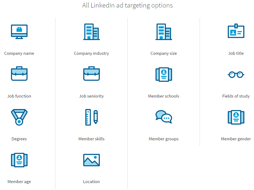 LinkedIn Ads - Targeting Möglichkeiten - MAUTTEC
