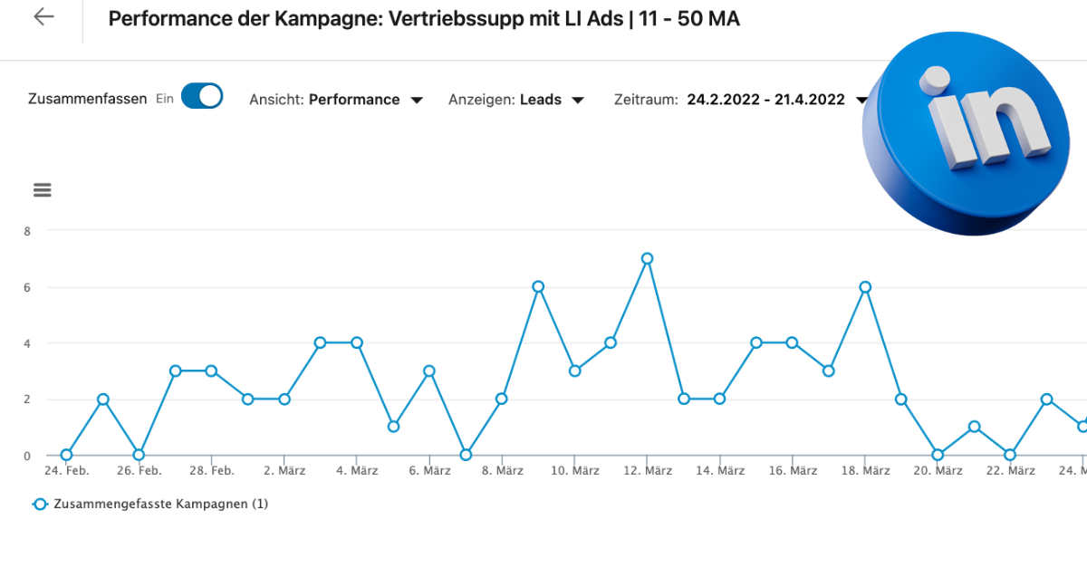 LinkedIn Ads: Die 5 größten Vorteile, die du kennen musst!